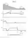 Fig. 05 - Vehicle speed control apparatus