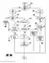 Fig. 40 - Method of torque control for an engine with valves that may be deactivated
