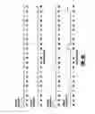 Fig. 46 - Method of torque control for an engine with valves that may be deactivated