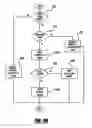 Fig. 61 - Method of torque control for an engine with valves that may be deactivated