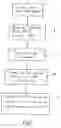 Fig. 02 - Method for calibration of the cylinder sensors suite on an internal combustion engine with individual cylinder operation in particular in a motor vehicle
