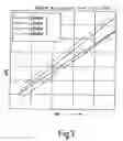 Fig. 04 - Method for calibration of the cylinder sensors suite on an internal combustion engine with individual cylinder operation in particular in a motor vehicle