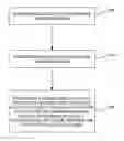 Fig. 01 - Dynamic routing tool