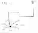 Fig. 02 - Navigation system, route search server, route search method and route search program