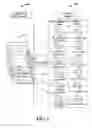 Fig. 06 - Virtual earth real-time advertising