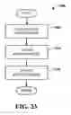 Fig. 22 - Virtual earth mapping