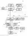 Fig. 01 - Method and apparatus for point-and-send data transfer within an ubiquitous computing environment