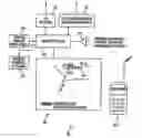 Fig. 01 - Audio hazard warning system