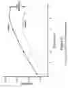 Fig. 76 - Computer systems and methods for inferring causality from cellullar constituent abundance data