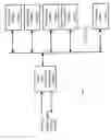Fig. 08 - Method and apparatus for managing ultracapacitor energy storage systems for a power transmission system