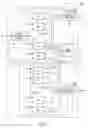 Fig. 03 - Test apparatus and program therefor