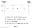 Fig. 04 - Test apparatus and program therefor