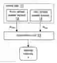 Fig. 01 - Method and system of determining the absolute velocity of a vehicle