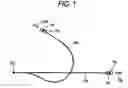 Fig. 02 - Rotation angle calculating method of wire harness, rotation angle calculating apparatus, and computer-readable recording medium