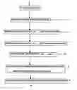 Fig. 01 - Statistical data analysis tool