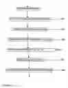 Fig. 04 - Statistical data analysis tool