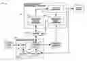 Fig. 01 - Diagnostic report improvement utilizing unobtrusive workflow logging