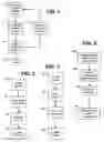 Fig. 02 - System review toolset and method