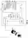 Fig. 04 - System review toolset and method
