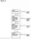 Fig. 09 - Systems and methods for aggregating telephony and internet data