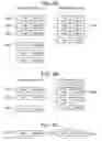 Fig. 07 - Data management system and method
