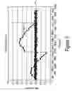 Fig. 07 - Quadrature phase-shifting timebase system
