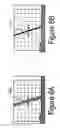 Fig. 08 - Quadrature phase-shifting timebase system