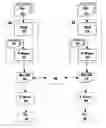 Fig. 01 - System and method for acoustic signature extraction, detection, discrimination, and localization