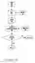 Fig. 07 - System and method for acoustic signature extraction, detection, discrimination, and localization
