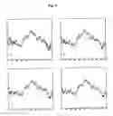 Fig. 06 - Method of reconstructing a stochastic model, representative of a porous heterogeneous medium, to improve its calibration by production data