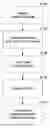 Fig. 01 - Automated systems and methods for generating statistical models