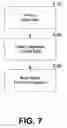 Fig. 08 - Automated systems and methods for generating statistical models