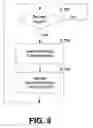 Fig. 09 - Automated systems and methods for generating statistical models