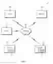 Fig. 02 - Predictive conversion of user input