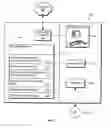 Fig. 03 - Predictive conversion of user input