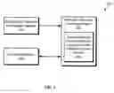 Fig. 04 - Predictive conversion of user input