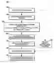 Fig. 01 - Method and apparatus for automatically discriminating information bearing audio segments and background noise audio segments