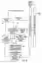 Fig. 07 - Quantization of speech and audio coding parameters using partial information on atypical subsequences