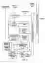 Fig. 09 - Quantization of speech and audio coding parameters using partial information on atypical subsequences