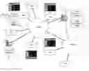 Fig. 01 - Data compilation system and method
