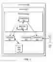 Fig. 02 - Context-driven transaction reports