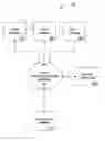 Fig. 01 - METHOD AND SYSTEM FOR ANONYMOUS COMMUNICATION OF INFORMATION ABOUT A HOME