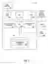 Fig. 06 - METHOD AND SYSTEM FOR ANONYMOUS COMMUNICATION OF INFORMATION ABOUT A HOME