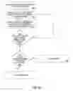 Fig. 09 - METHOD AND SYSTEM FOR ANONYMOUS COMMUNICATION OF INFORMATION ABOUT A HOME