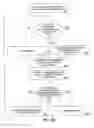 Fig. 10 - METHOD AND SYSTEM FOR ANONYMOUS COMMUNICATION OF INFORMATION ABOUT A HOME