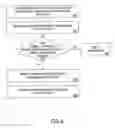 Fig. 12 - METHOD AND SYSTEM FOR ANONYMOUS COMMUNICATION OF INFORMATION ABOUT A HOME