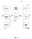 Fig. 14 - METHOD AND SYSTEM FOR ANONYMOUS COMMUNICATION OF INFORMATION ABOUT A HOME