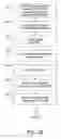 Fig. 27 - METHOD AND SYSTEM FOR ANONYMOUS COMMUNICATION OF INFORMATION ABOUT A HOME