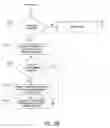 Fig. 30 - METHOD AND SYSTEM FOR ANONYMOUS COMMUNICATION OF INFORMATION ABOUT A HOME