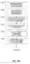 Fig. 31 - METHOD AND SYSTEM FOR ANONYMOUS COMMUNICATION OF INFORMATION ABOUT A HOME
